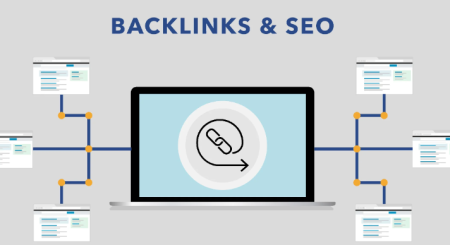 Create Backlinks